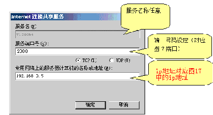 ҕl(hu)hW(wng)j(lu)O(sh)