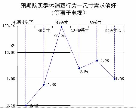 A(y)ُ(gu)IȺwM(fi)О飭ߴƫ֮x