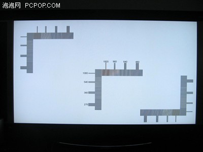看大片玩極品 夏新47寸1080P液晶實(shí)測(cè)
