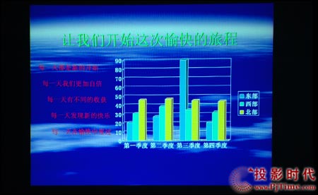 點(diǎn)擊放大,NEC VT48+投影機(jī)的幻燈片效果