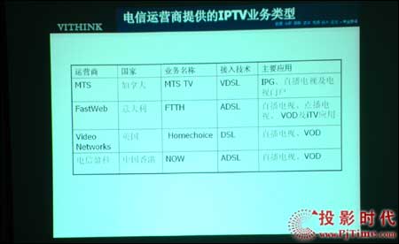 點(diǎn)擊放大,NEC VT48+投影機(jī)的幻燈片效果