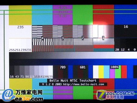  KLV-46X200AҺҕHQV^y(c)ԇDƬ-ɫl