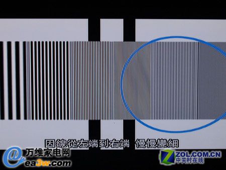 KLV-46X200AҺҕĮ(hu)漚(x)(ji)F(xin)