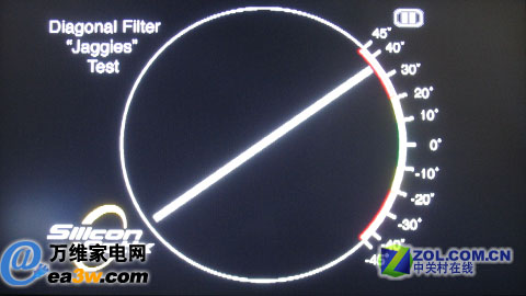 海爾 L42A9-A液晶電視HQV主觀測(cè)試參考圖片