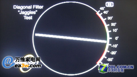 海爾 L42A9-A液晶電視HQV主觀測(cè)試參考圖片
