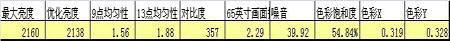 ̄(w)̌W(xu)Ş(j) MP721ͶӰC(j)u(png)y(c)