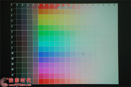 點(diǎn)擊放大
