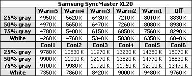 NEC2190UXcXL20@ʾuy(9)