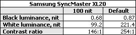 NEC2190UXcXL20@ʾuy(9)