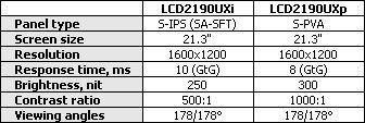 NEC2190UXcXL20@ʾuy(2)