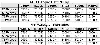 NEC2190UXcXL20@ʾ(du)u(png)y(c)(5)