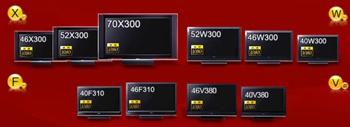 1080pLED0710ƽ弼g(sh)