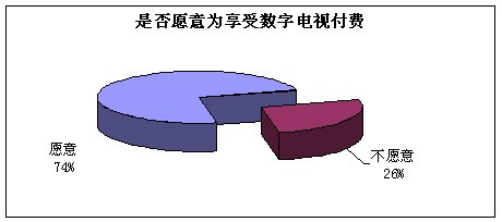 (sh)ֻ汳Ї(gu)(sh)ҕc(din)
