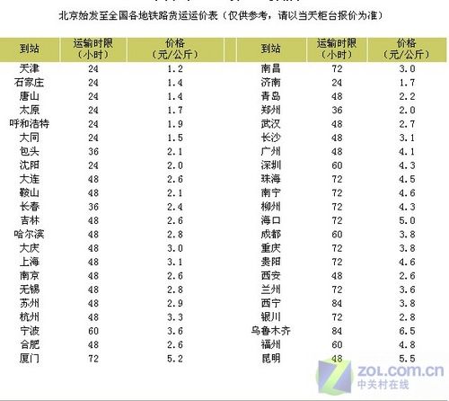 家電賣場(chǎng)暗訪!解密五一各家賺多少? 家電賣場(chǎng)暗訪!解密五一各家賺多少?