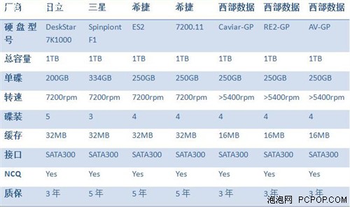 惦rȫƷTBӲPMu