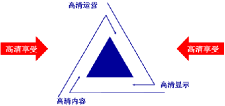 ֪ԡ塱