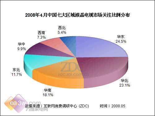 32Ӣ��|ɽ���� 4��Һ���ҕ�P(gu��n)ע��(b��o)��