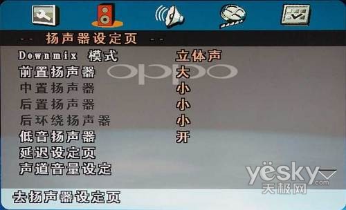 DVDr(sh)x OPPO DVD980Hu(png)y(c)