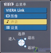 C32LZ800DҺTVu 
