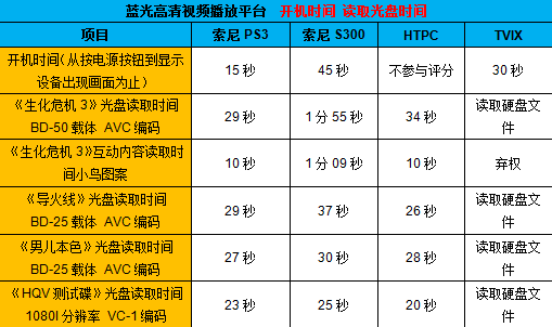 �l�ǿ͏d֮�����{�ⲥ���O��M�򌦱�