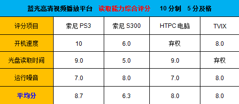 �l�ǿ͏d֮�����{�ⲥ���O��M�򌦱�