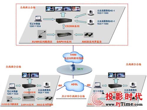 �Aƽ�����I(l��ng)���ل�(chu��ng)�x��-�Ͼ���ˎ�I(y��)��˾�W(w��ng)�j(lu��)ҕ�l��(hu��)�hϵ�y(t��ng)