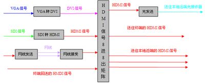 (gu)O(sh)䑪(yng)ڸҕӍ(hu)hQ