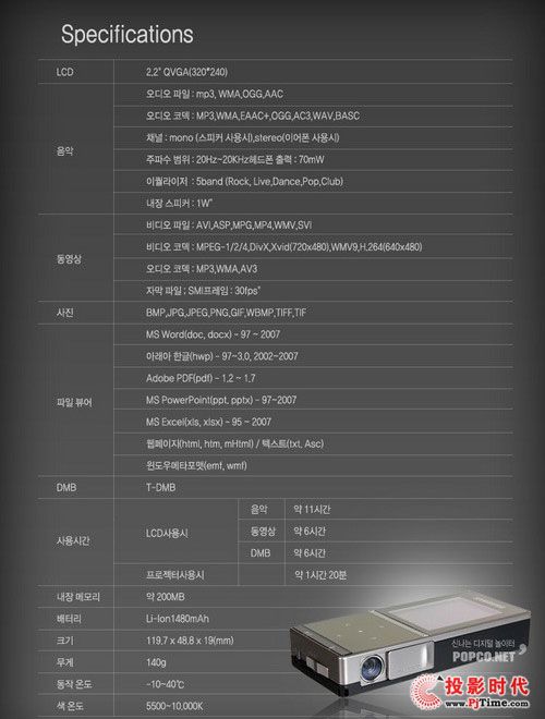 I(lng)N MBP200΢ͶӰC(j)Dp