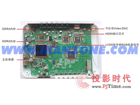 �Ȳ�����