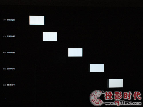 (chung)S42L03RFҺҕ240Hz\Чyԇ