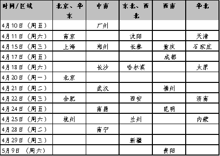 2009|ԭЈNECͶӰa(chn)Ʒl(f)(hu)¡_