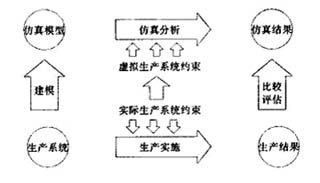 ̓M켰Ta(chn)еđ(yng)