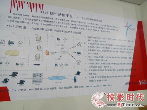 ͨ�������Ƽ���չ2009�����Ʋ���(hu��)