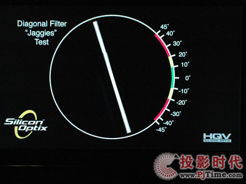 TCL自然藍(lán)光電視顯示性能測(cè)試