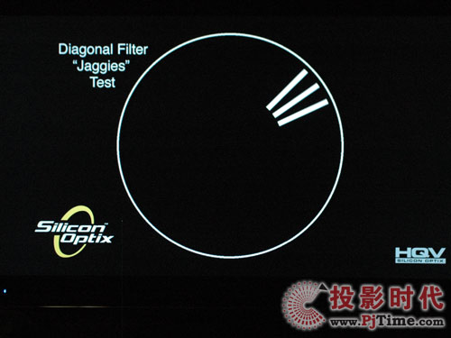 TCL自然藍(lán)光電視顯示性能測(cè)試