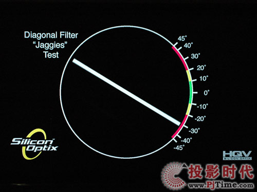 創(chuàng)維42L03RF液晶電視:噪點、鋸齒、移動文字測試