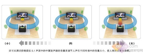ȫBE3BRAVIAa(chn)Ʒ͸