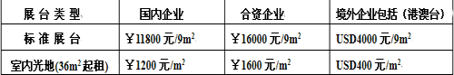 2009Ї(gu)ڣ(gu)H|չ[(hu)[ȫ|չ]
