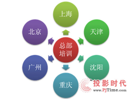 XView��1358����������I(y��)�M(j��n)�С������(xi��ng)�ޟ���