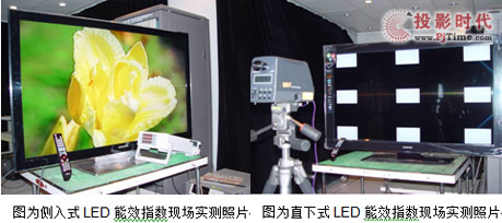 (qun)C(j)(gu)zy(c) LEDҕ͹@(ji)ɿԸg(sh)(yu)(sh)