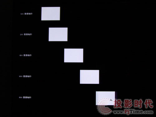 LEDˮ ԔuҺҕUA55B8000\(yn)Ӯͽ