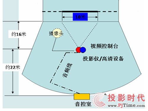 5���A��������Ҋ�C---H3C����ҕ�l���hϵ�y(t��ng)���F(xi��n)H3C�´���������ɵػ�ͨ