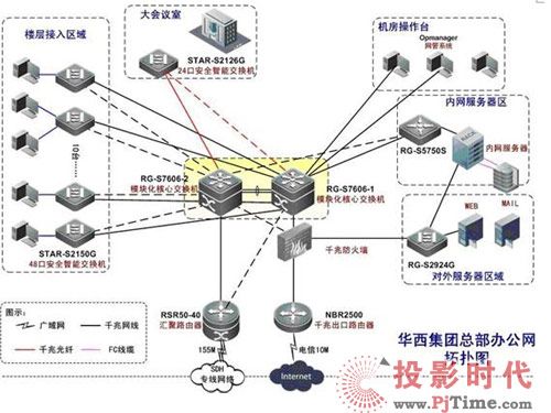 �f(xi��)ͬ�k�� �Ƙ�ҕ�l��(hu��)�hϵ�y(t��ng)���A�����F(tu��n)��ߜ�ͨЧ��