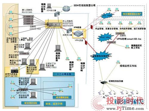 �f(xi��)ͬ�k�� �Ƙ�ҕ�l��(hu��)�hϵ�y(t��ng)���A�����F(tu��n)��ߜ�ͨЧ��