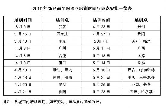 ؐ2010®a(chn)ƷȫѲӖ(xn)ȫ憢