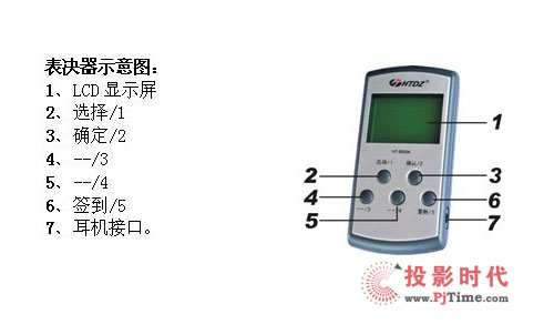 ӳ2010V݇(gu)H(zhun)I(y)푡(l)չ