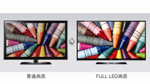 LG 55LX9500לy(c) Full LEDҺ