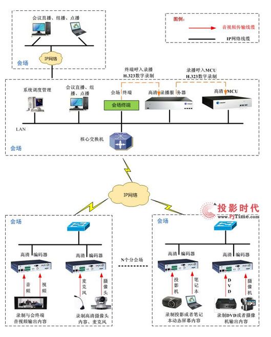 ��Ȼ�Ƽ�MRSϵ�и���䛲�����(w��)��MRS-HD