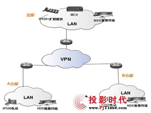 ɽ�|ʡ�����(du��)��������ͨҕ�l��(hu��)�h�����l��(y��ng)���{(di��o)�ȱ���ϵ�y(t��ng)