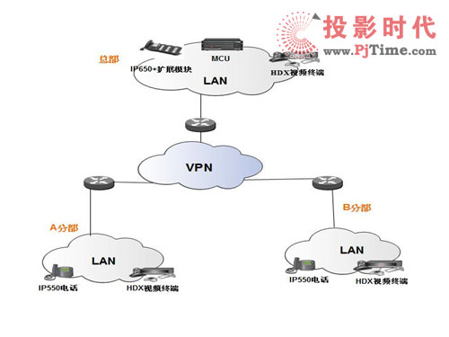 ɽ�|ʡ����꠲�������ͨҕ�l���h�����l��(y��ng)�����{(di��o)�ȱ���ϵ�y(t��ng)